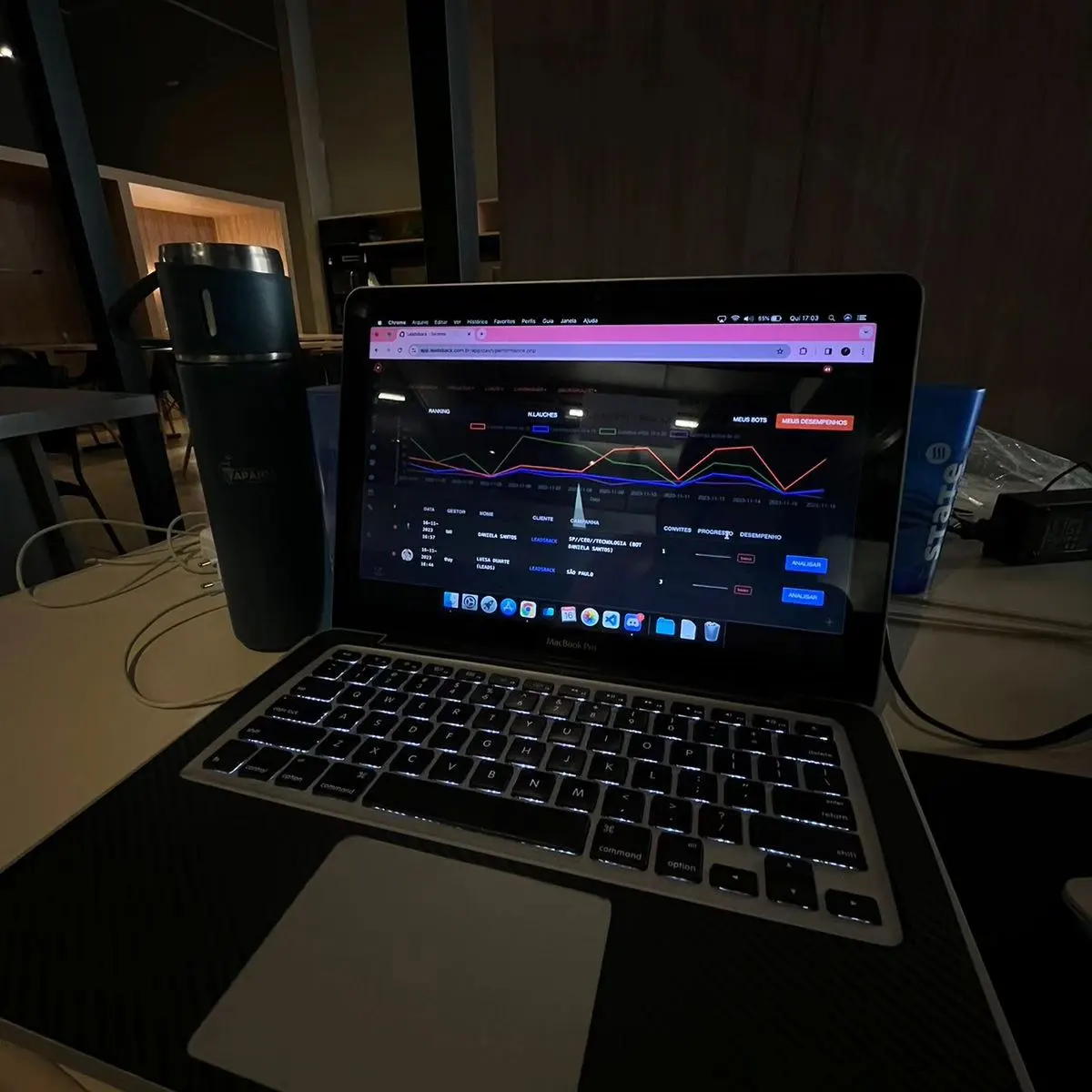 Leadsback - Instagram